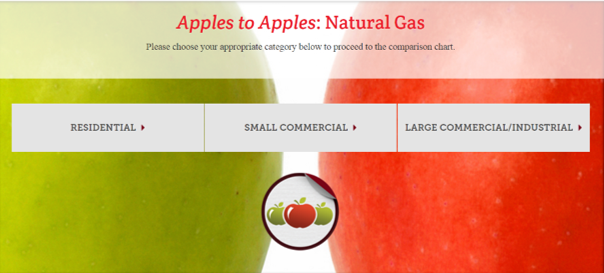 Apples To Apples Gas Comparison Chart